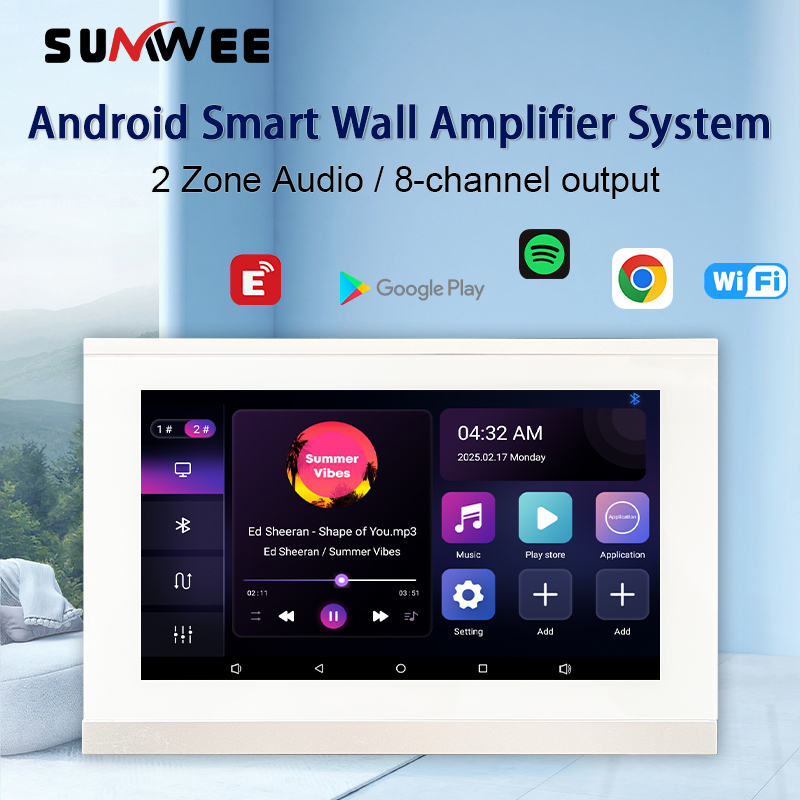 Audio Music Background Free - 2zone audio in wall amplifier 8x30W