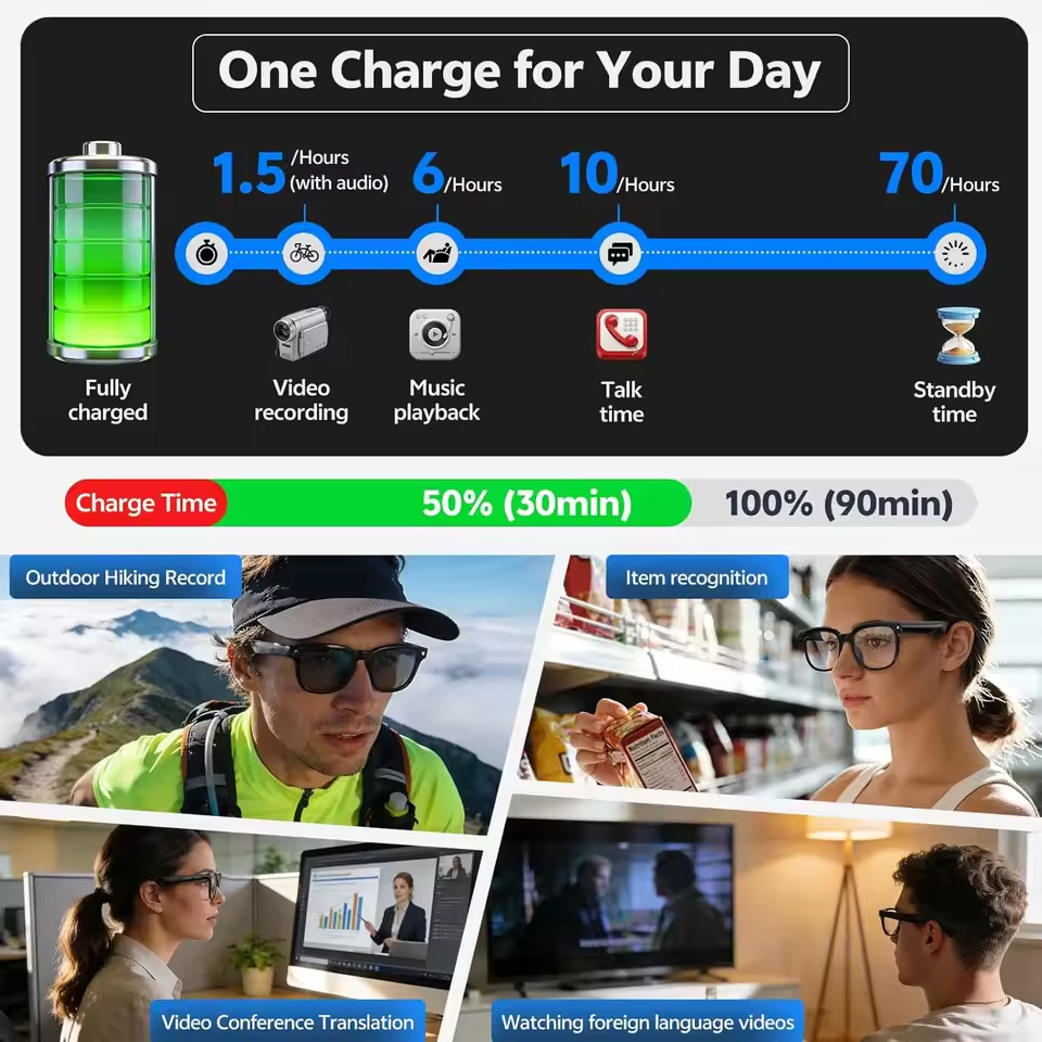 Wireless Smart Camera Glasses  - Audio Music Arabic 评论和价格
