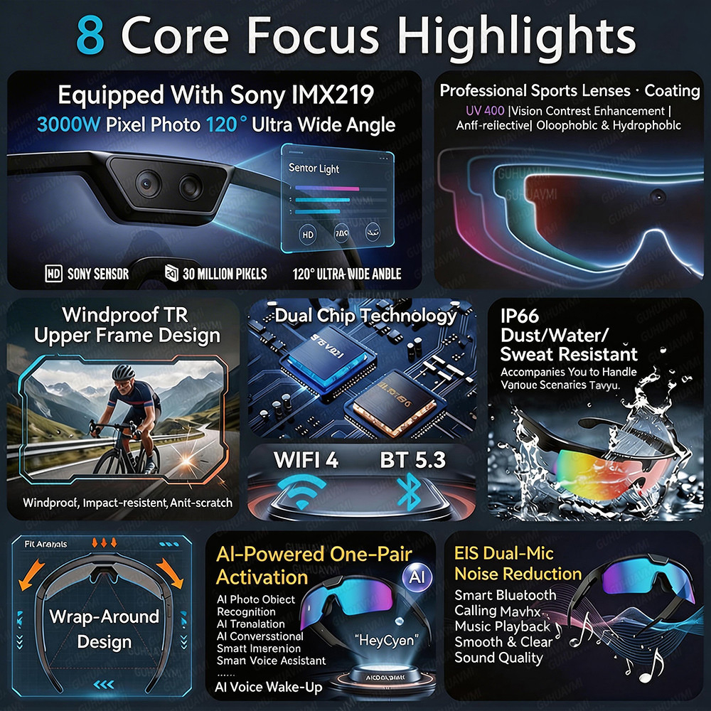 Photochromic Smart Glasses 120 - Audio Music Arabic 评论和价格
