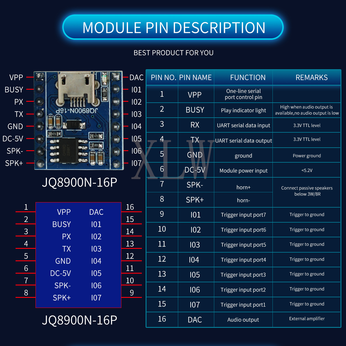 Voice Playback Module, JQ8900N - Audio Music Mp3 Downloader 评论和价格