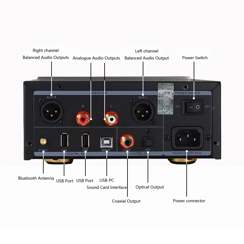 Audiophile Lossless Digital Au - Audio Music Free Mp3 评论和价格