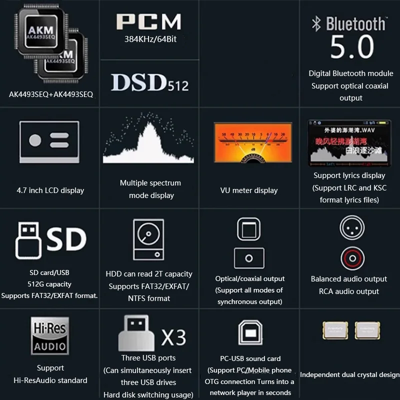 Audiophile Lossless Digital Au - Audio Music Free Mp3 评论和价格