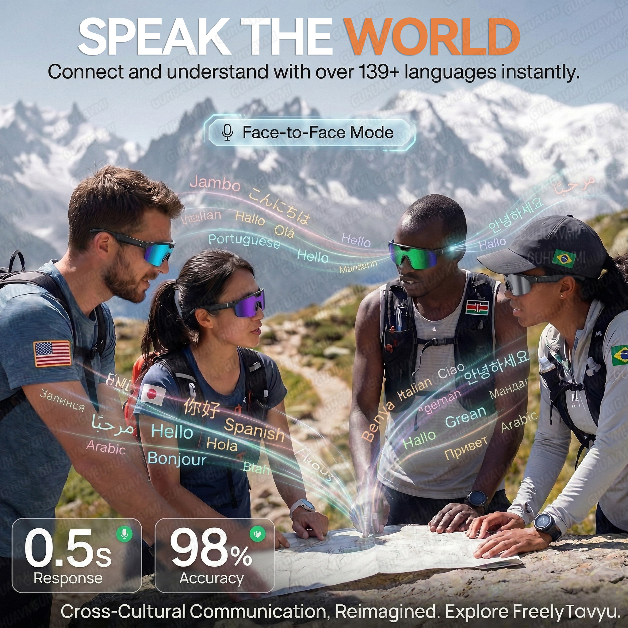 2026 Upgrade Smart Glasses wit - Audio Music Arabic 评论和价格